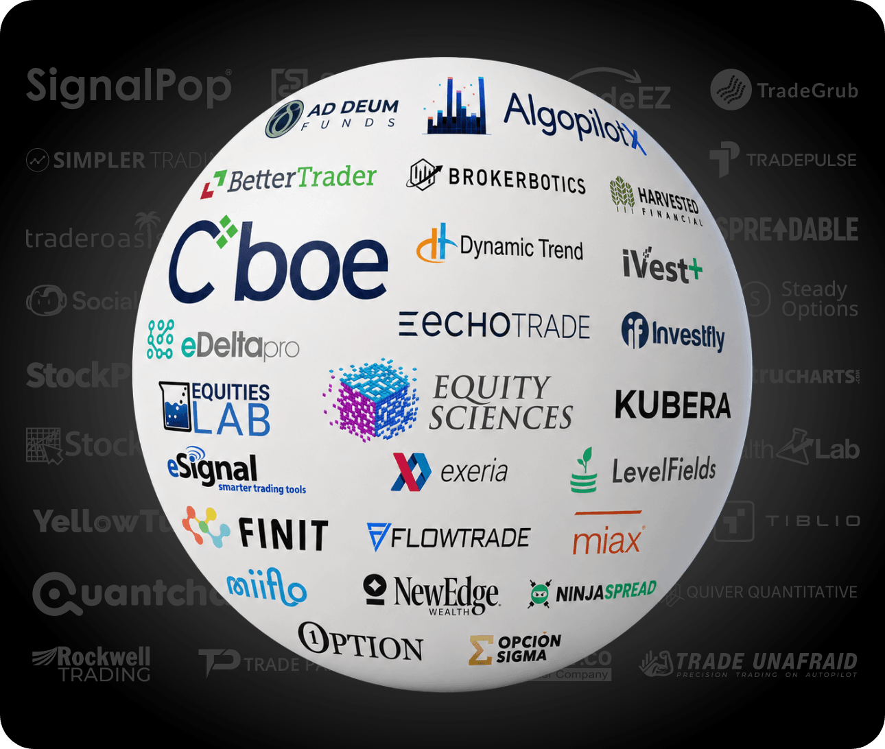 Logos of the trading platforms connected to Tradier
