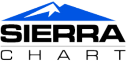 Sierra Chart