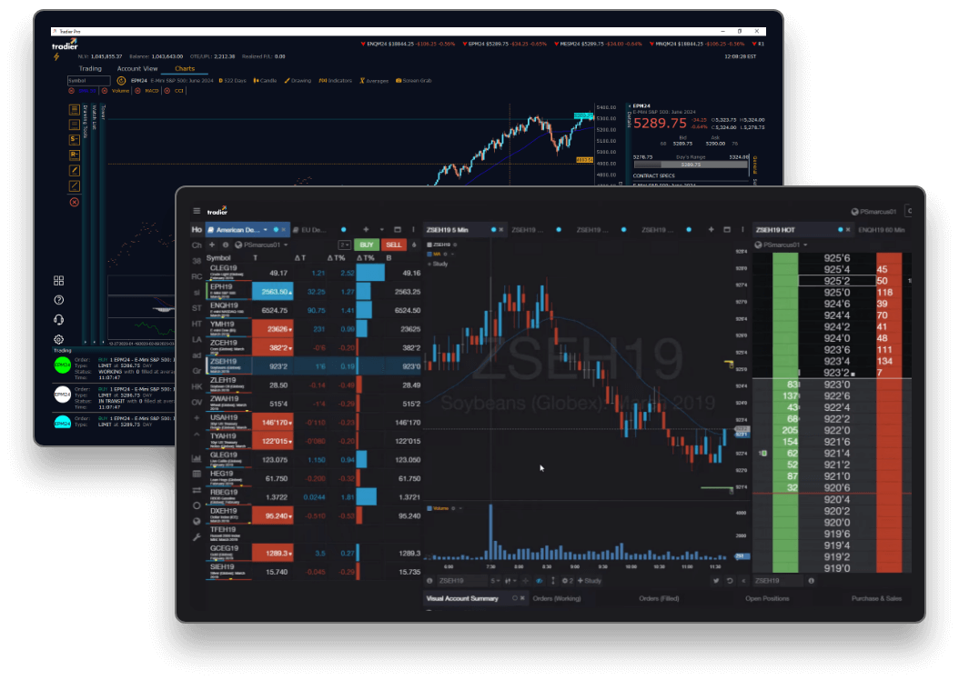 Tradier Futures