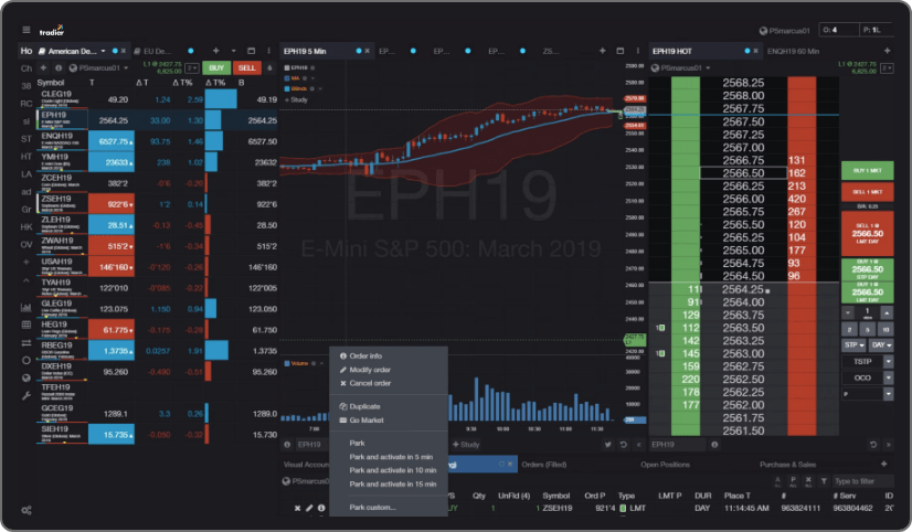 Tradier Futures Web