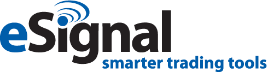 eSignal
